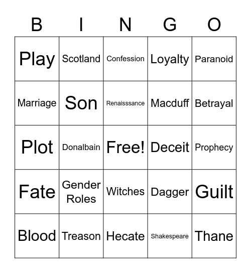 Macbeth Complete Review Bingo Card