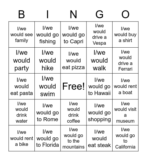 Dove viaggeresti? Bingo Card