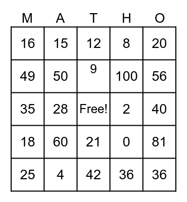 Multiplication Bingo Card