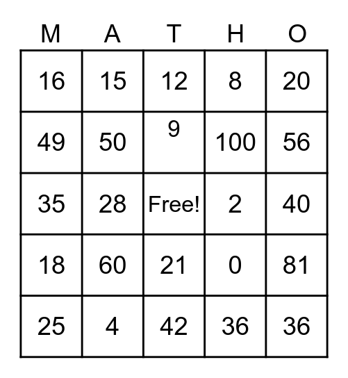 Multiplication Bingo Card