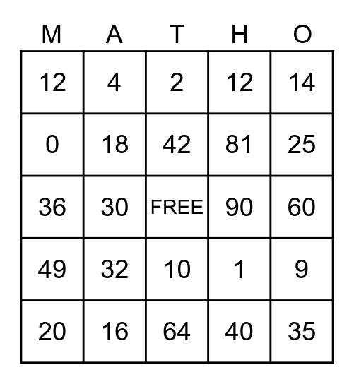 Multiplication Bingo Card