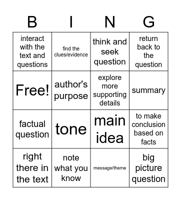 Inference Strategy Bingo Card
