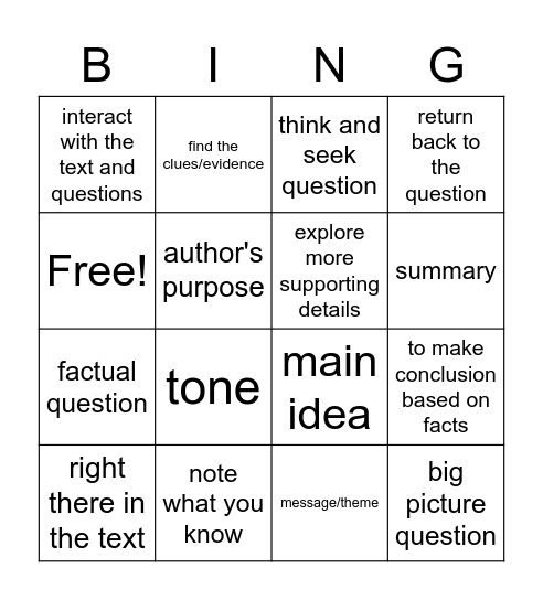 Inference Strategy Bingo Card