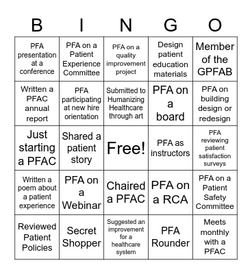 Find someone who has done or facilitated the following items Bingo Card