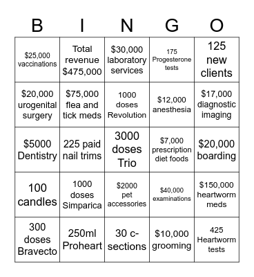 April Bingo Card