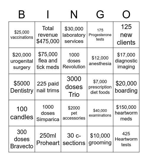 April Bingo Card