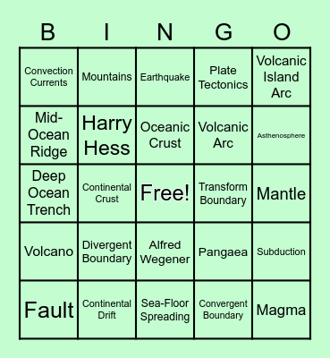 Plate Tectonics Review Bingo Card