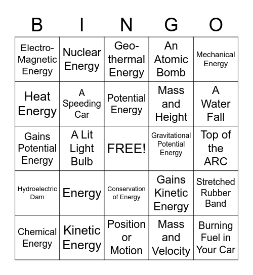 (Int. Sci.) Energy Vocabulary Review Bingo Card