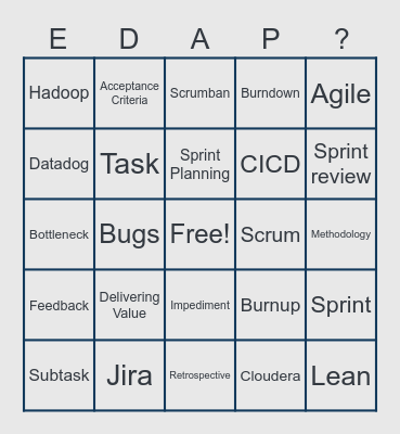 PI Planning Bingo Card