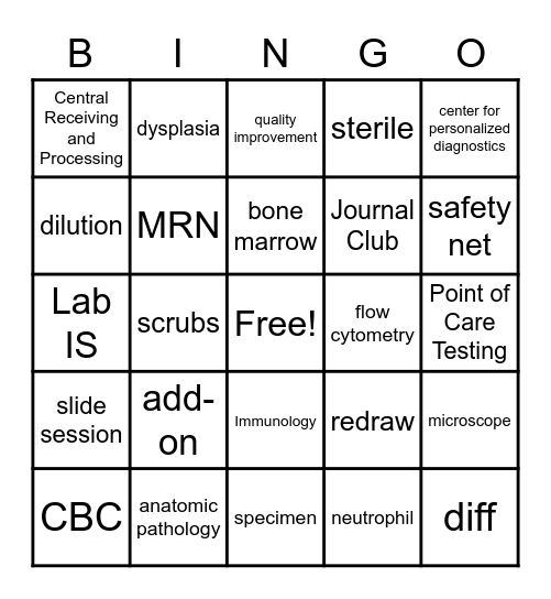 Lab Week 4/25/2022 Bingo Card