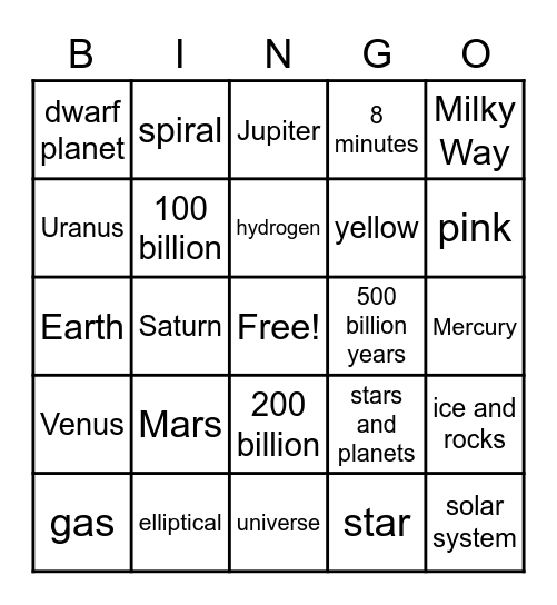 Solar System Review Bingo Card