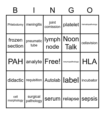 Lab Week 4/26/2022 Bingo Card