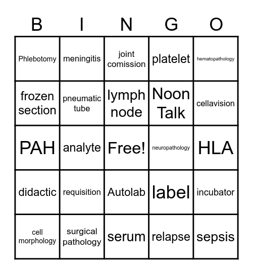 Lab Week 4/26/2022 Bingo Card