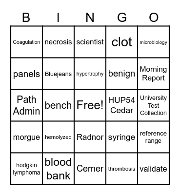 Lab Week 4/27/2022 Bingo Card