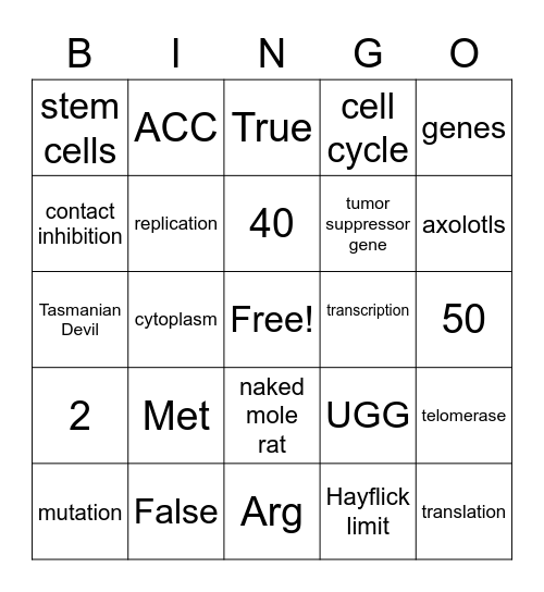 Biology Bingo - Disease Quiz 2 Review Bingo Card