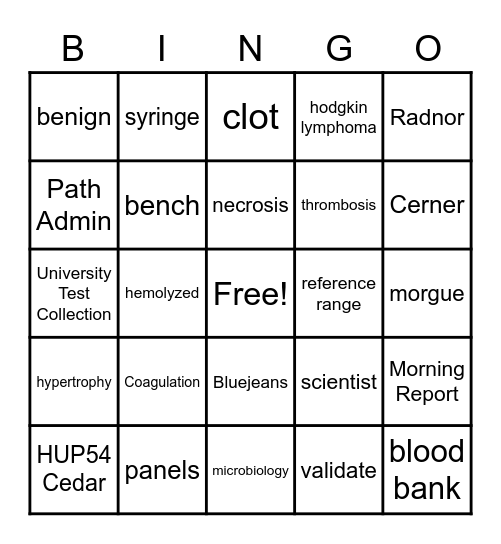 Lab Week 4/28/2022 Bingo Card