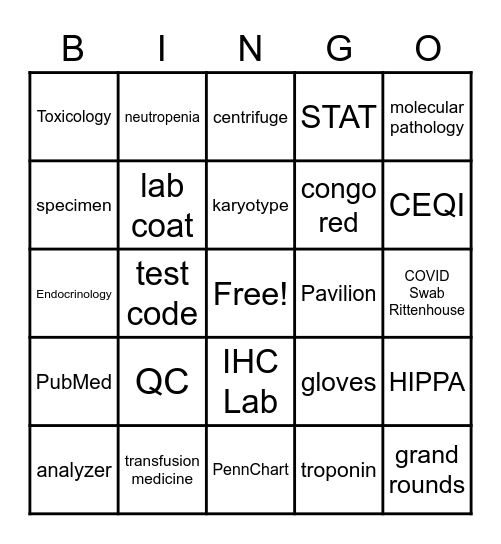 Lab Week 4/29/2022 Bingo Card