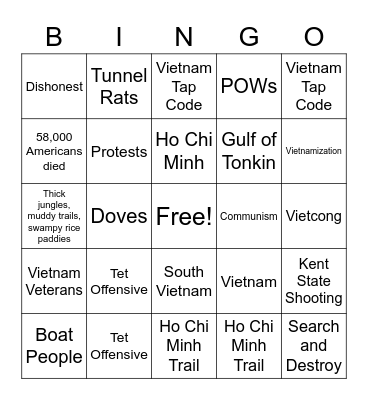Vietnam War Review Bingo Card