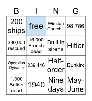 Miracle of Dunkirk Bingo Card