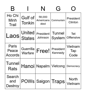 Vietnam War Review Bingo Card