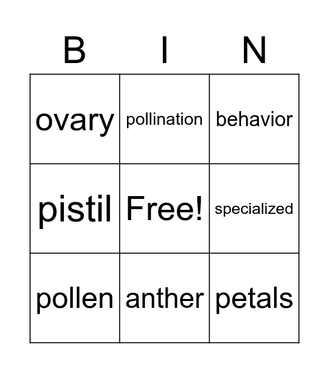 BIN BIN Bingo Card