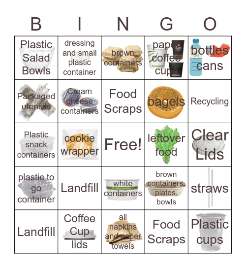 Where Does Your Waste Go? Bingo Card