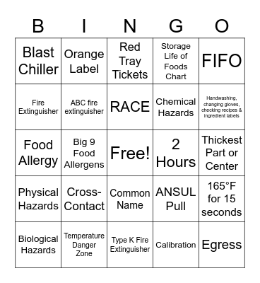 FY 2022 Training Games Review Bingo Card