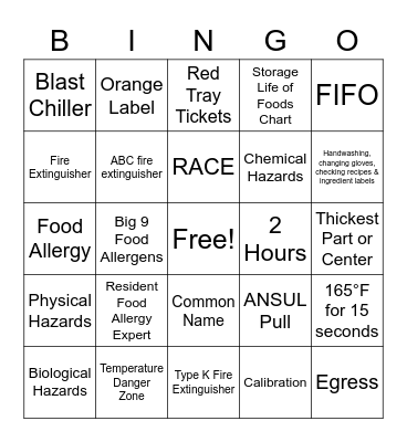 FY 2022 Training Games Review Bingo Card