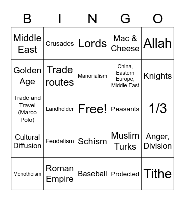Unit Test Review Bingo Card