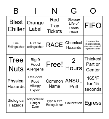 FY 2022 Training Games Review Bingo Card