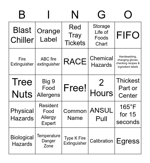 FY 2022 Training Games Review Bingo Card