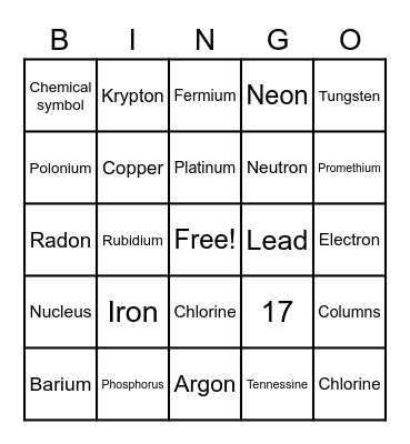 Atoms & The Periodic Table BINGO Card