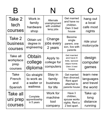 Life Bingo Card