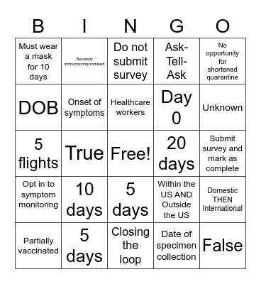 Bingo: Updated I/Q Guidance Bingo Card