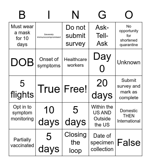 Bingo: Updated I/Q Guidance Bingo Card