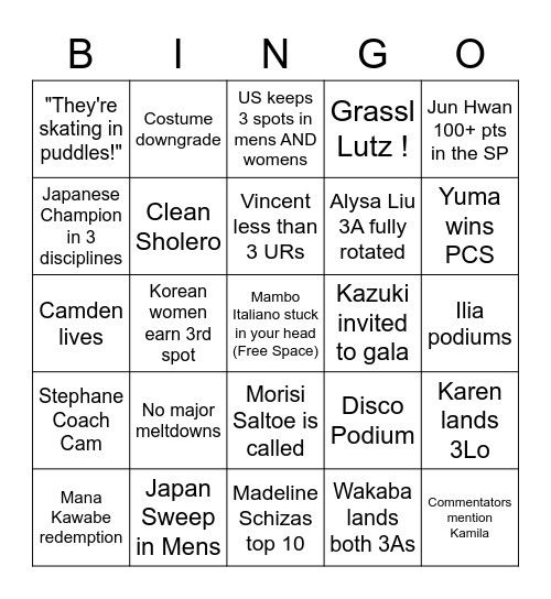 Worlds 2022 Bingo Men's and Women's Singles Bingo Card