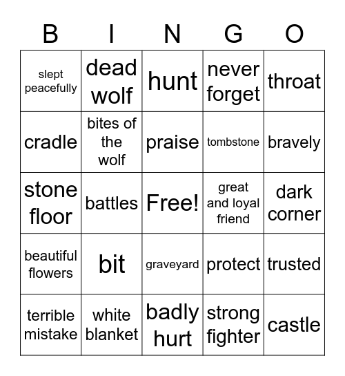 The Fight Bingo Card