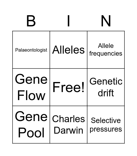 Evolutionary terms Bingo Card
