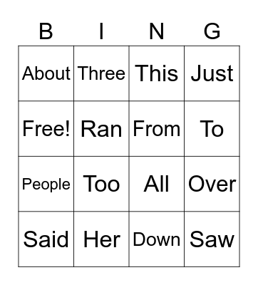 Anja’s Bingo Card Bingo Card