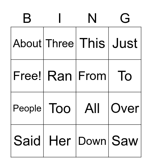 Anja’s Bingo Card Bingo Card