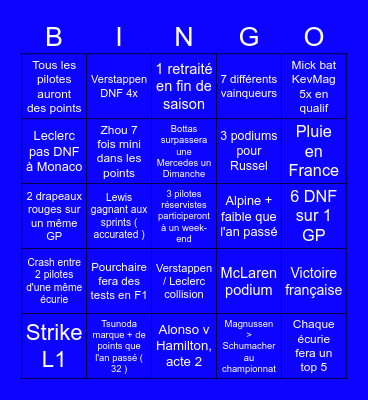 F1 2022 Bingo Card