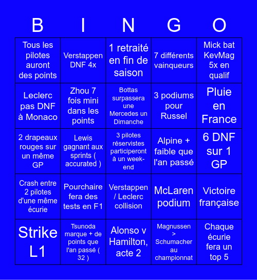 F1 2022 Bingo Card