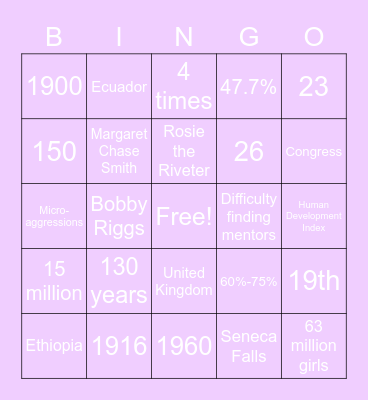Women of Color in History Bingo Card