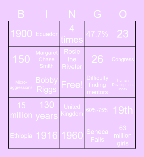Women of Color in History Bingo Card