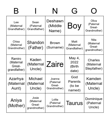 BeatGo! Bingo Card