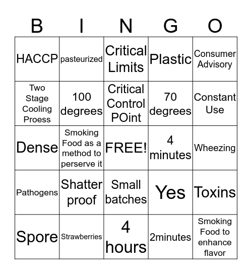 Servsafe Bingo Card