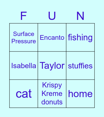 Taylor's Birthday Bingo! Bingo Card