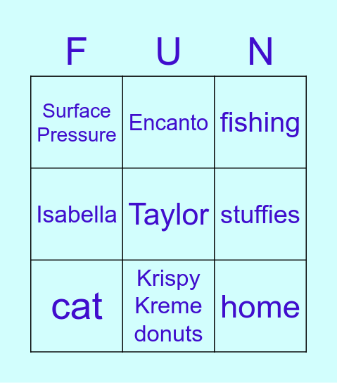 Taylor's Birthday Bingo! Bingo Card