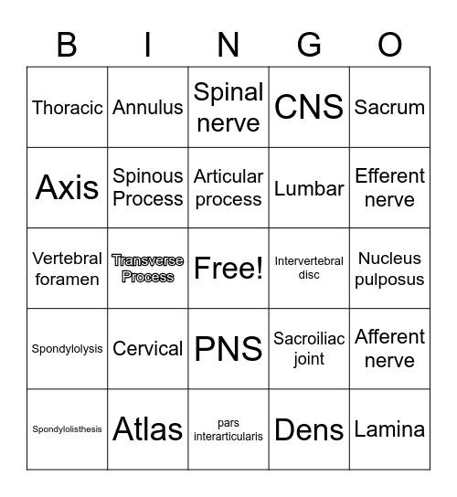 The Spine Bingo Card