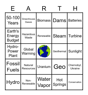 Natural Resources as Energy Bingo Card